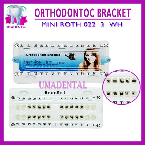 jenis behel bracket metal mini orthodontic|jenis behel adalah.